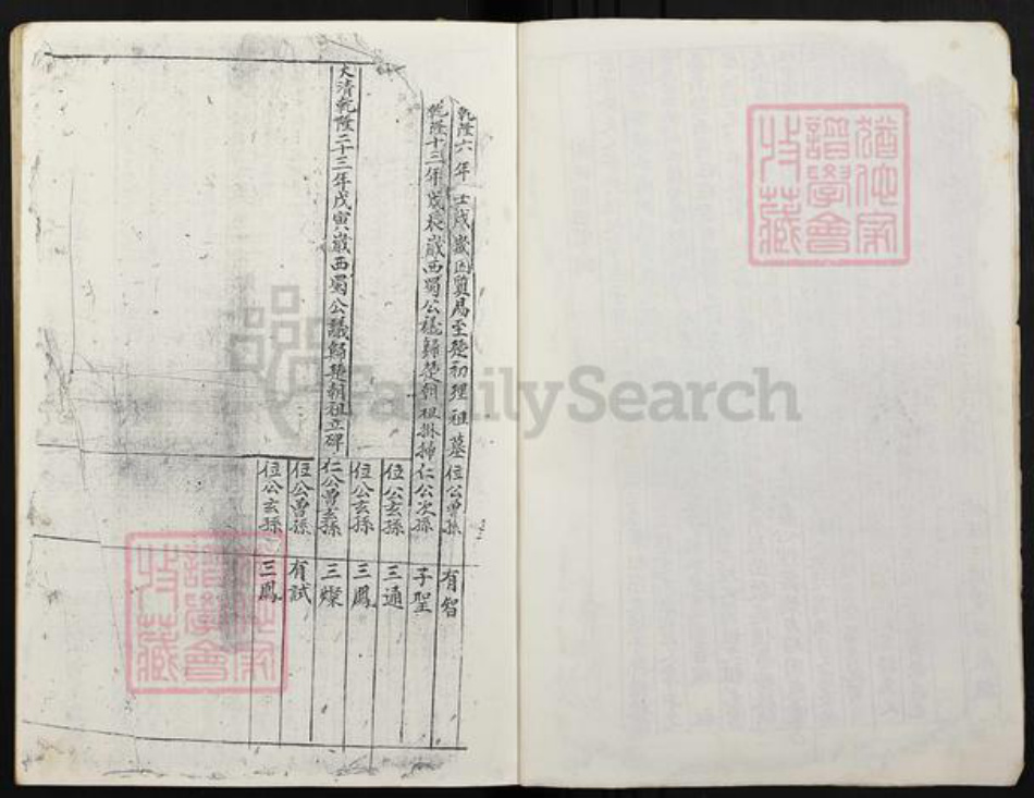 四川省成都市大邑县重庆市万州区重庆市合川区谢氏族谱-谢氏家谱之谢枋得后裔和公字派.pdf电子版插图3 四川省成都市大邑县重庆市万州区重庆市合川区谢氏族谱-谢氏家谱之谢枋得后裔和公字派.pdf电子版插图3