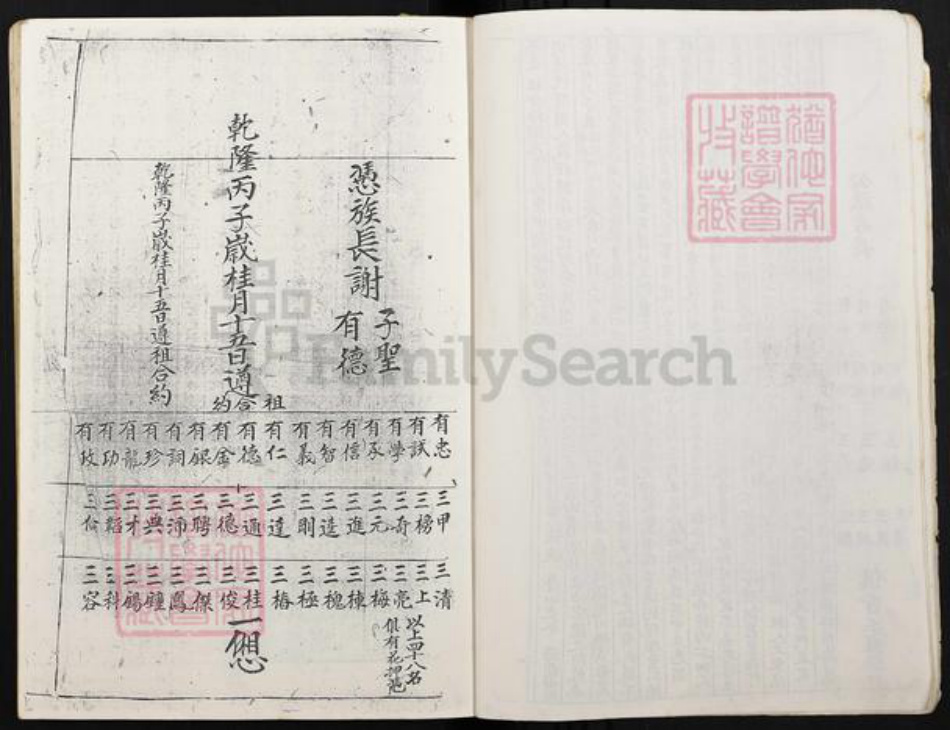 四川省成都市大邑县重庆市万州区重庆市合川区谢氏族谱-谢氏家谱之谢枋得后裔和公字派.pdf电子版插图5 四川省成都市大邑县重庆市万州区重庆市合川区谢氏族谱-谢氏家谱之谢枋得后裔和公字派.pdf电子版插图5