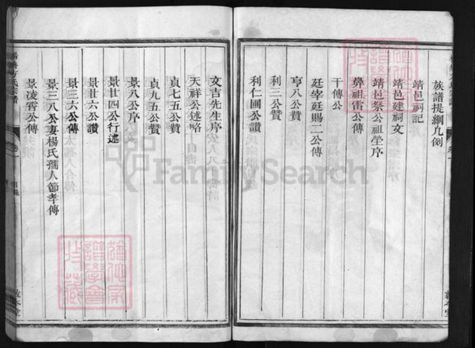 浙江省方氏族谱-杨塘方氏宗谱 [残卷1卷].pdf电子版插图4