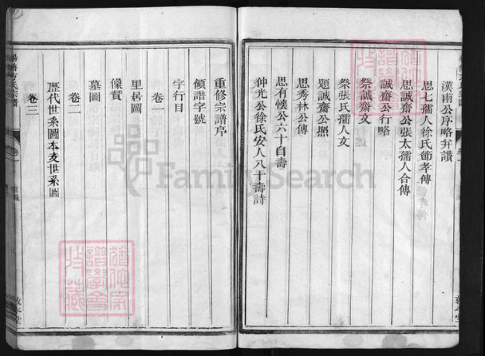 浙江省方氏族谱-杨塘方氏宗谱 [残卷1卷].pdf电子版插图5