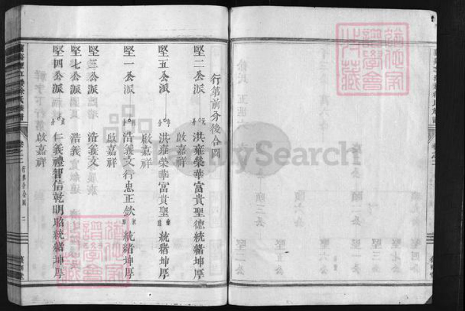 浙江省徐氏族谱-兰谿望江楼徐氏族谱 [残卷1卷].pdf电子版插图3