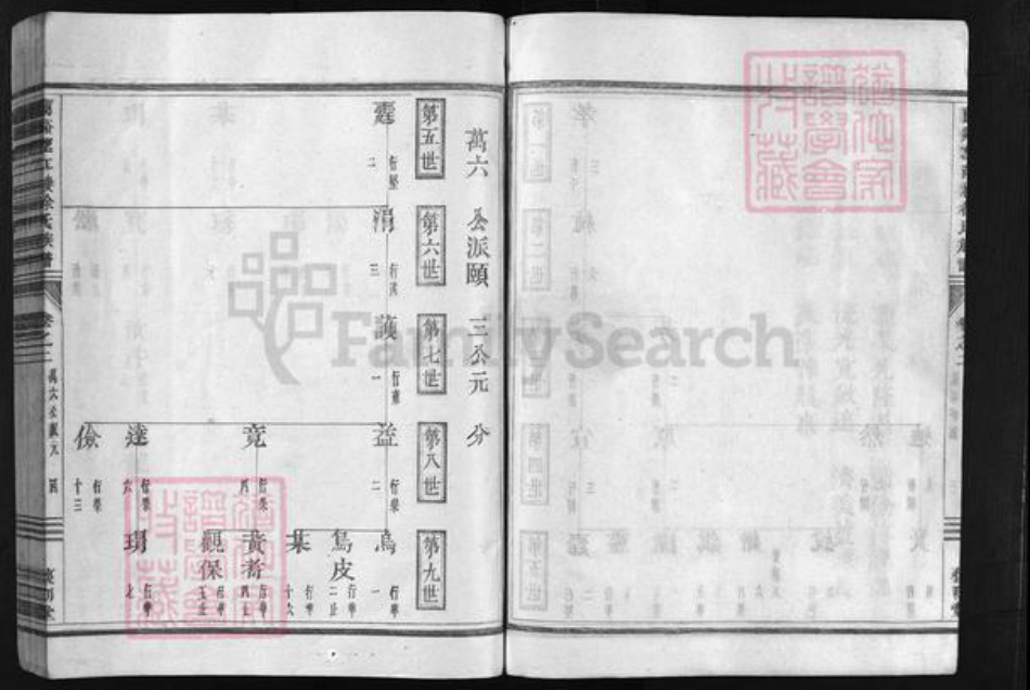 浙江省徐氏族谱-兰谿望江楼徐氏族谱 [残卷1卷].pdf电子版插图5