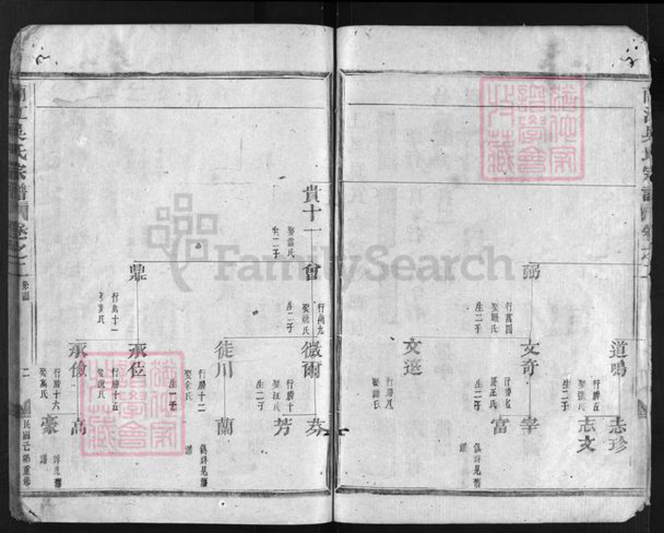 浙江省吴氏族谱-兰江吴氏宗谱 [2卷].pdf电子版插图3