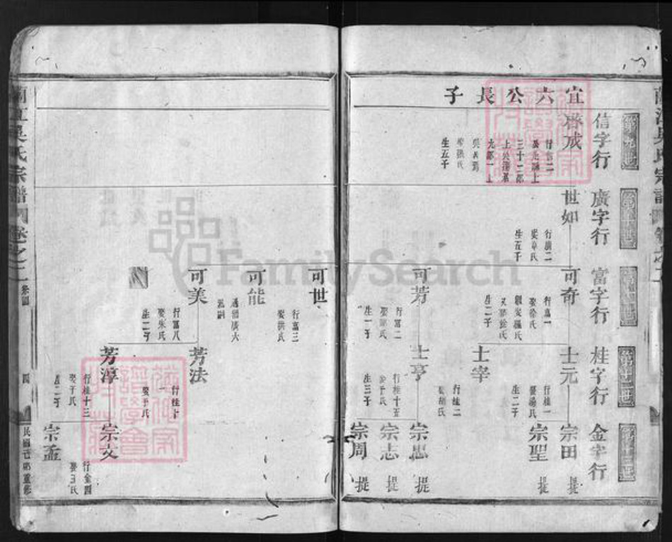 浙江省吴氏族谱-兰江吴氏宗谱 [2卷].pdf电子版插图5