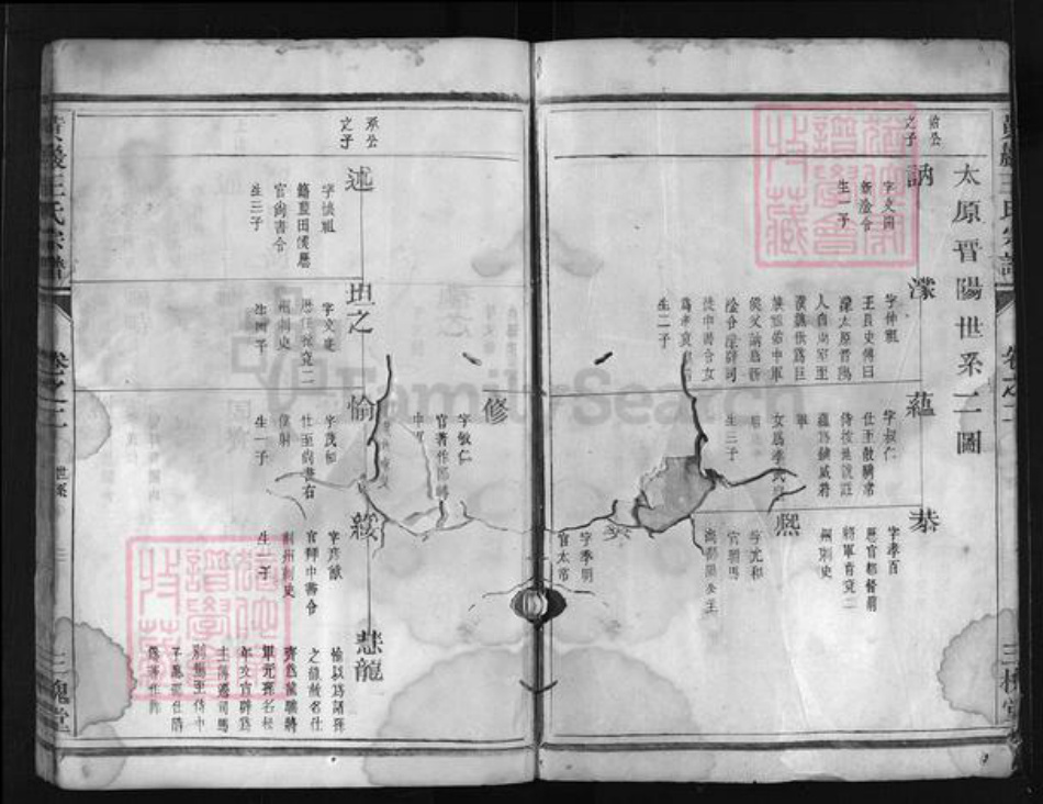 浙江省台州市黄岩区黄岩王氏族谱-黄岩王氏宗谱 [残卷].pdf电子版插图4