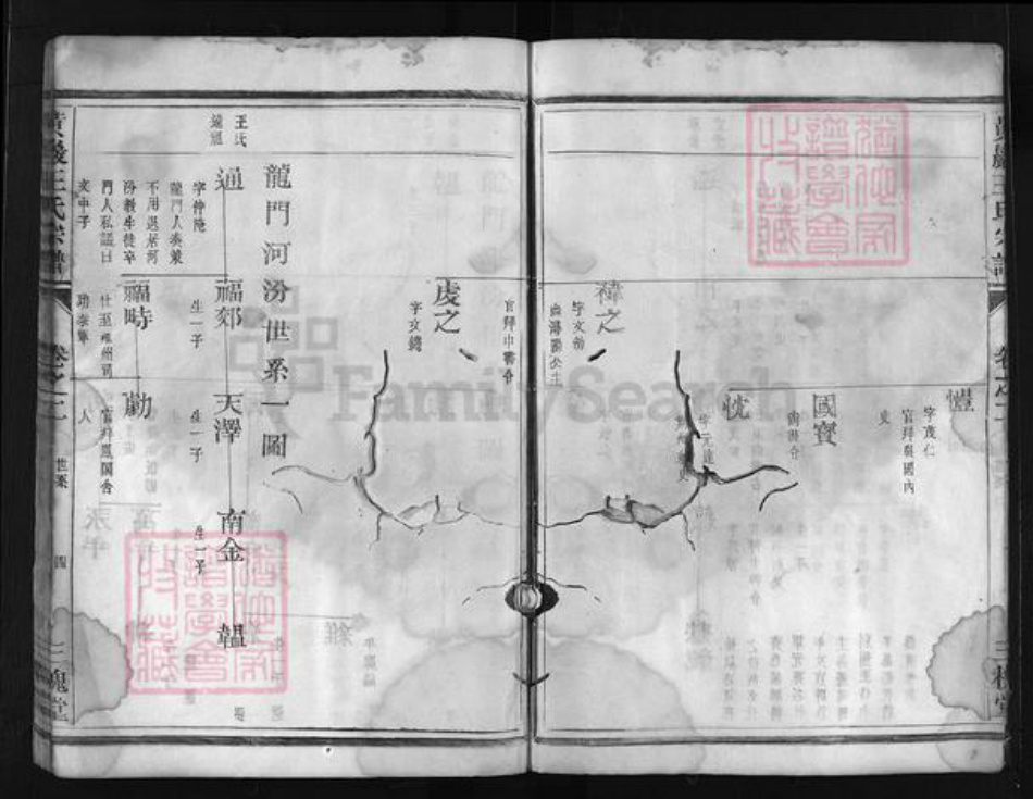 浙江省台州市黄岩区黄岩王氏族谱-黄岩王氏宗谱 [残卷].pdf电子版插图5