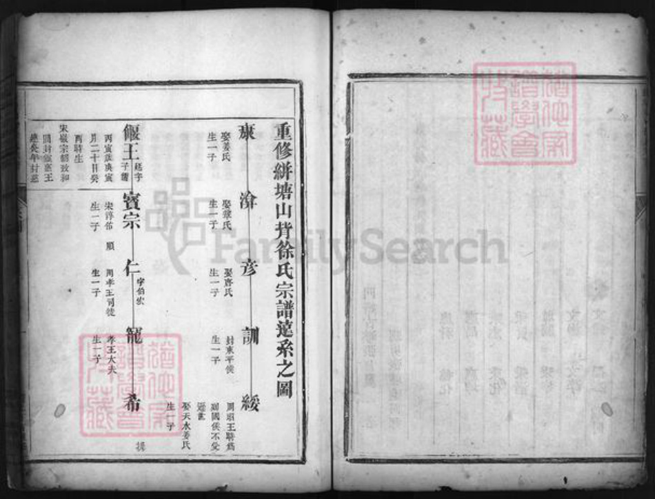 浙江省徐氏族谱-絣塘山背徐氏宗谱 [不分卷] 1681.pdf电子版插图5