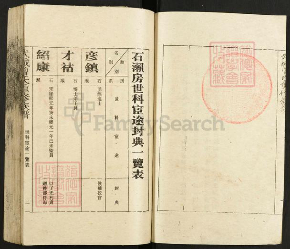 湖南省郴州市永兴县曾氏族谱-武城曾氏重修族谱.pdf电子版插图2 湖南省郴州市永兴县曾氏族谱-武城曾氏重修族谱.pdf电子版插图2