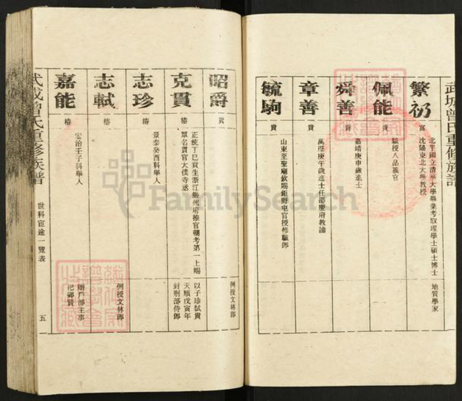 湖南省郴州市永兴县曾氏族谱-武城曾氏重修族谱.pdf电子版插图5 湖南省郴州市永兴县曾氏族谱-武城曾氏重修族谱.pdf电子版插图5