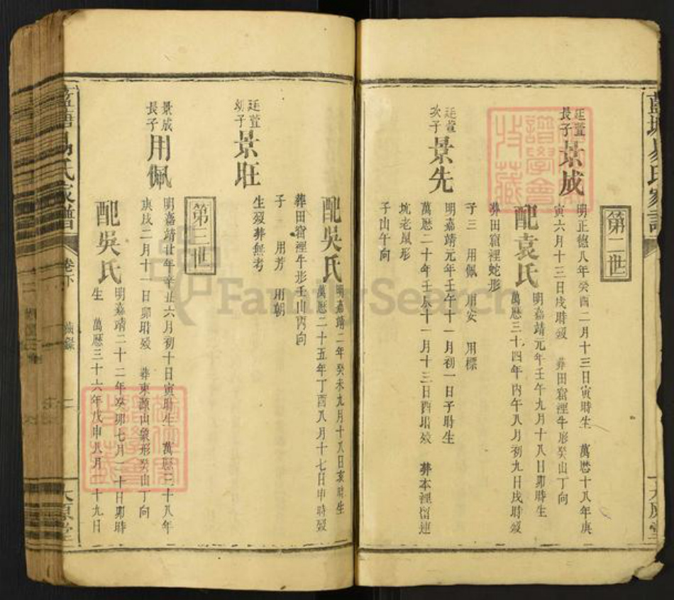 江西省宜春市上高县易氏族谱-敖阳蓝塘易氏家谱.pdf电子版插图2