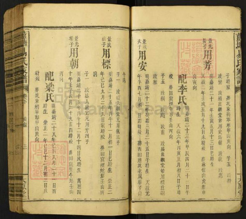 江西省宜春市上高县易氏族谱-敖阳蓝塘易氏家谱.pdf电子版插图3