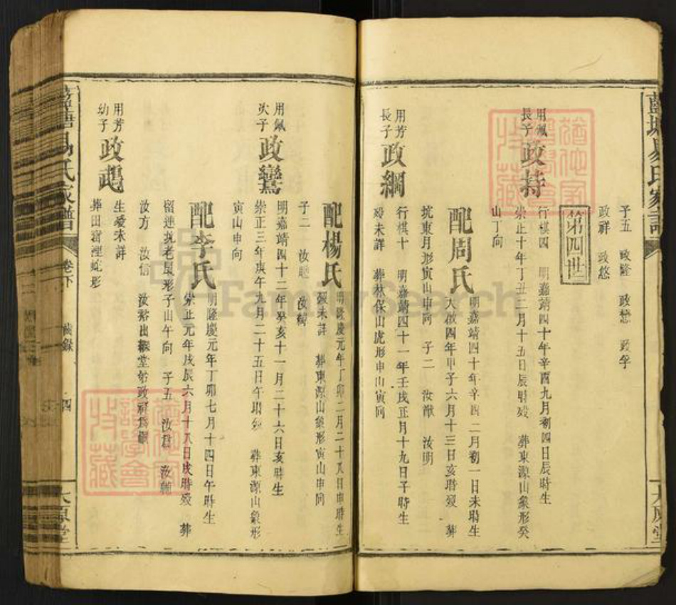 江西省宜春市上高县易氏族谱-敖阳蓝塘易氏家谱.pdf电子版插图4