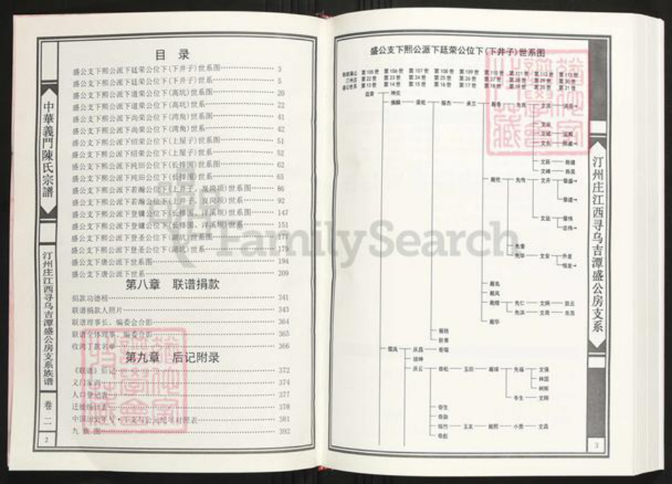 江西省赣州市寻乌县陈氏族谱-中华义门陈氏宗谱汀州庄江西寻乌吉潭盛公房支系族谱.pdf电子版插图2