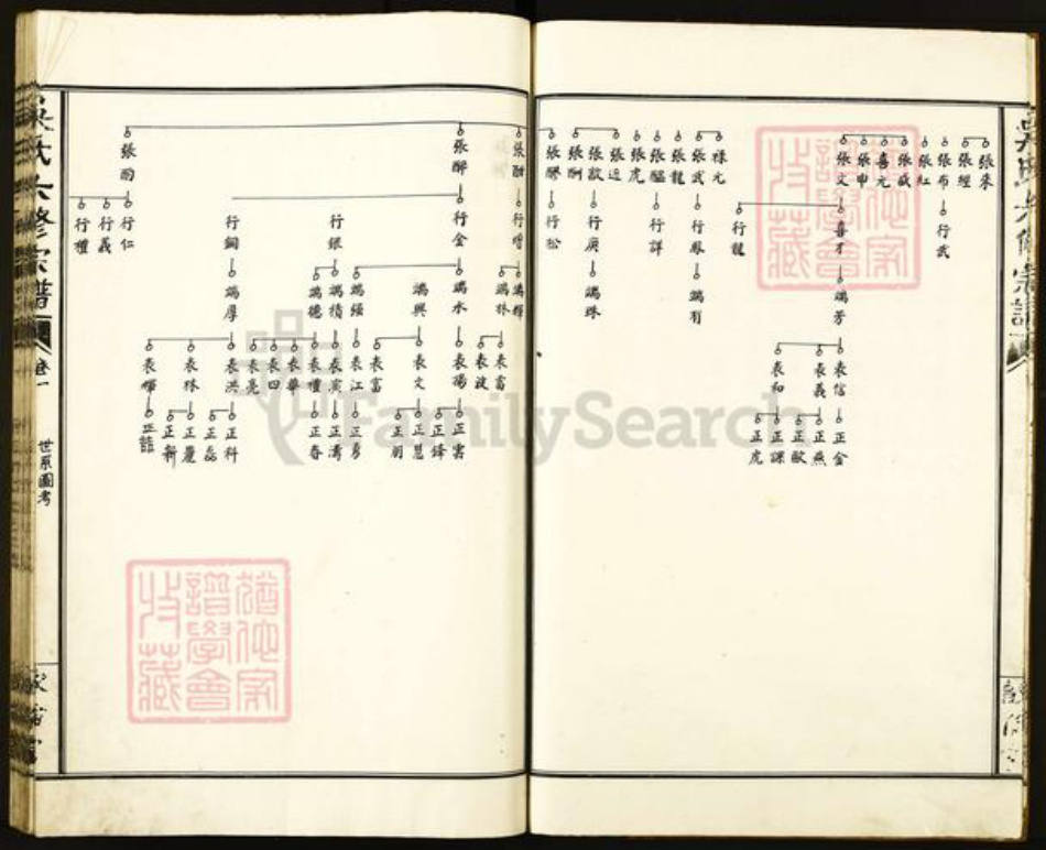 江西省宜春市丰城市吴氏族谱-吴氏六修宗谱.pdf电子版插图4 江西省宜春市丰城市吴氏族谱-吴氏六修宗谱.pdf电子版插图4