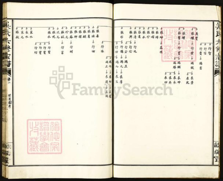 江西省宜春市丰城市吴氏族谱-吴氏六修宗谱.pdf电子版插图5 江西省宜春市丰城市吴氏族谱-吴氏六修宗谱.pdf电子版插图5