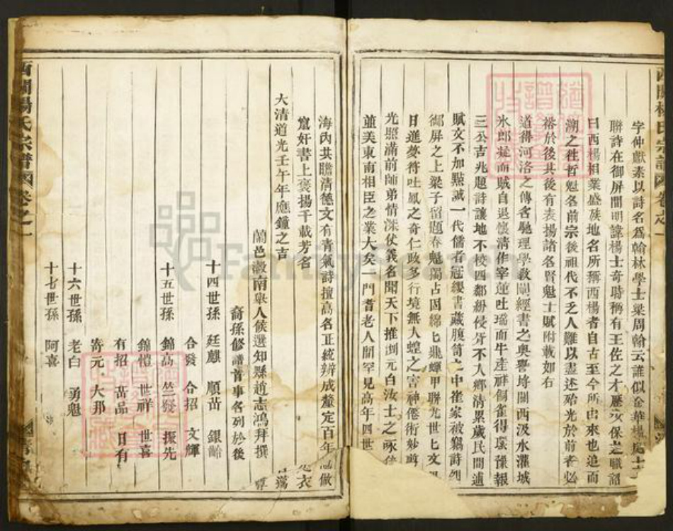 浙江省金华市杨氏族谱-关西杨氏宗谱.pdf电子版插图2 浙江省金华市杨氏族谱-关西杨氏宗谱.pdf电子版插图2