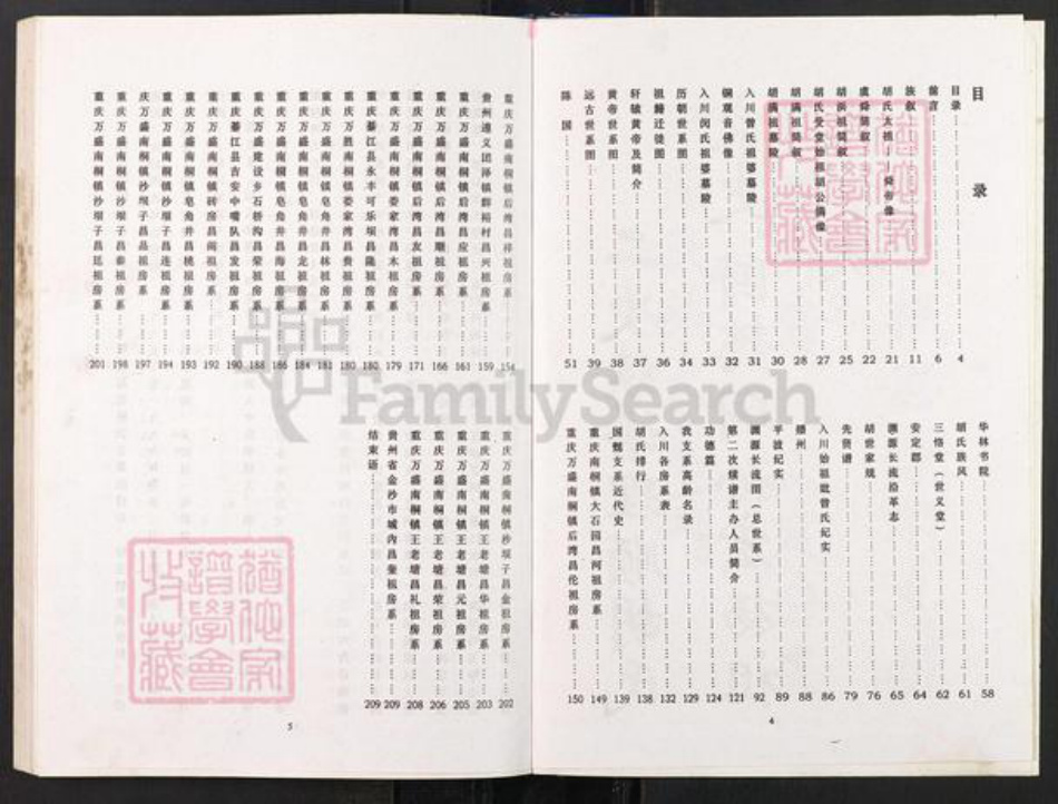 重庆市江津区贾嗣镇胡氏族谱-胡氏族谱.国懿支系.pdf电子版插图3 重庆市江津区贾嗣镇胡氏族谱-胡氏族谱.国懿支系.pdf电子版插图3