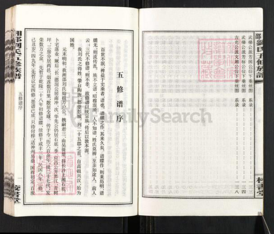 湖南省湘潭市湘乡市毛田镇刘氏校书堂族谱-湘邵刘氏五修族谱.pdf电子版插图3 湖南省湘潭市湘乡市毛田镇刘氏校书堂族谱-湘邵刘氏五修族谱.pdf电子版插图3