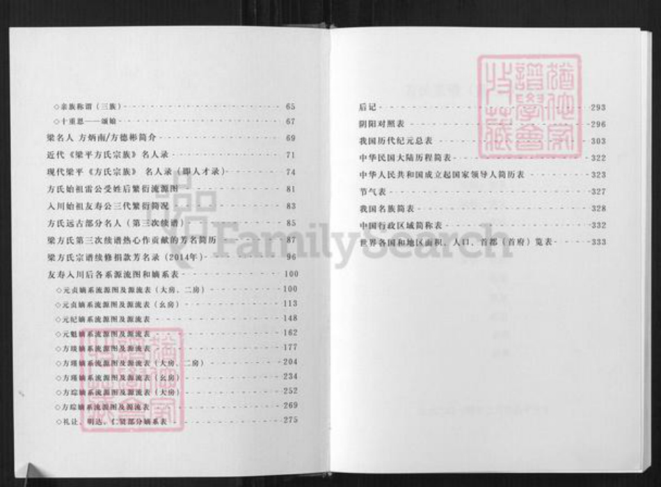 重庆市梁平区方氏族谱-方氏宗谱.pdf电子版插图2