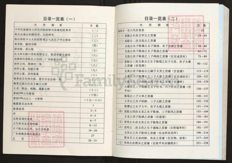 广西壮族自治区贵港市平南县陈氏族谱-广西平南揽塘陈氏族谱.pdf电子版插图3 广西壮族自治区贵港市平南县陈氏族谱-广西平南揽塘陈氏族谱.pdf电子版插图3