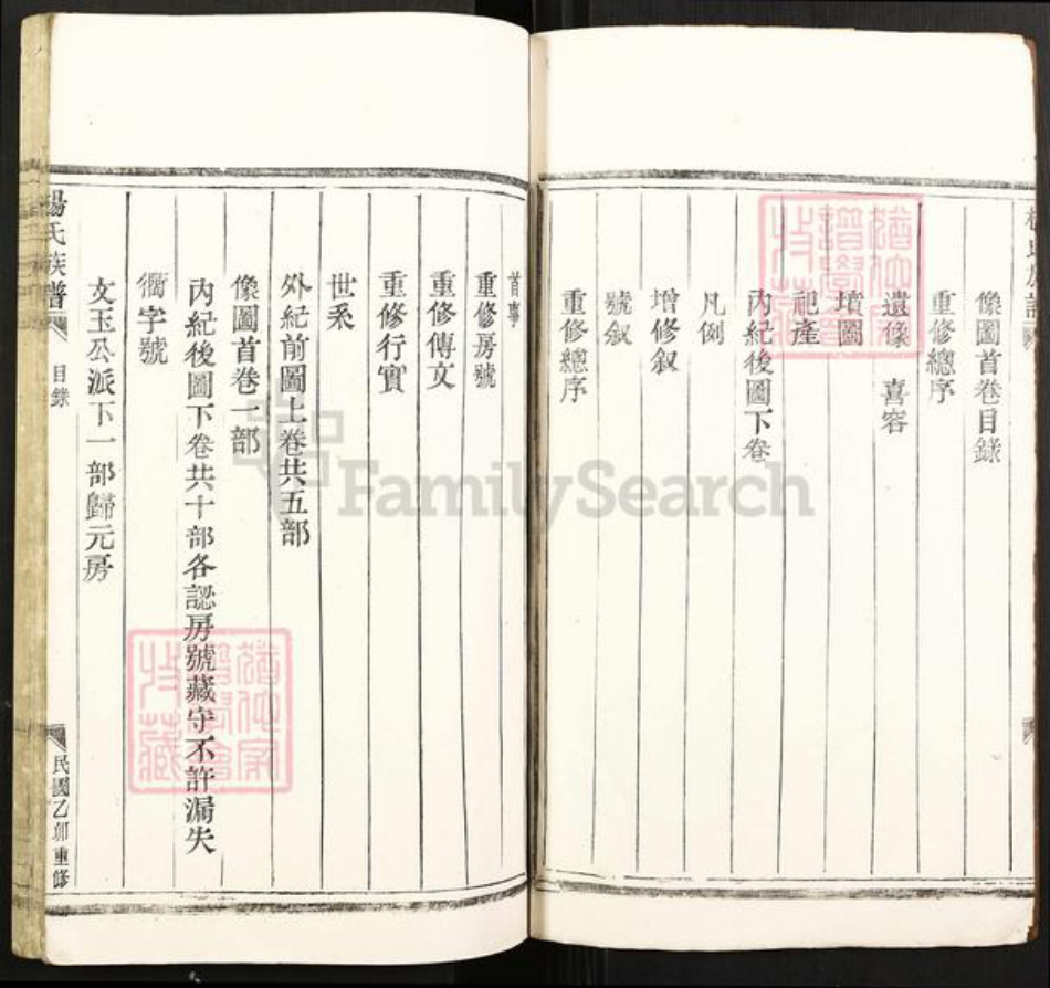 浙江省温州市平阳县腾蛟镇杨氏族谱-杨氏族谱.pdf电子版插图3