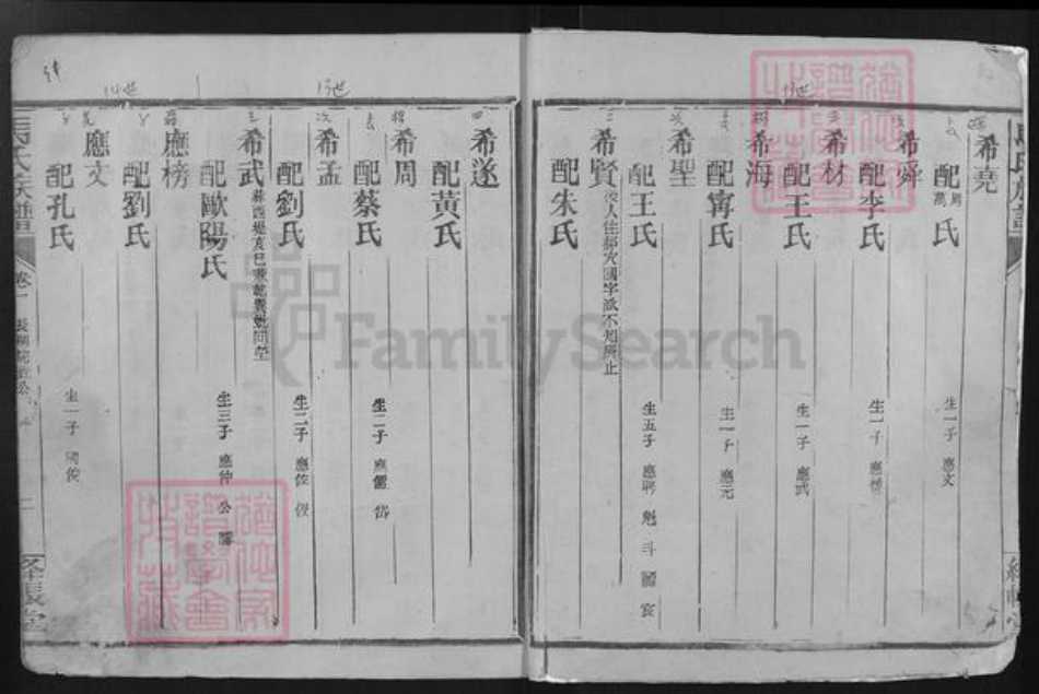 湖北省荆州市江陵县沙岗镇马氏绛帐堂族谱-马氏族谱.pdf电子版插图3 湖北省荆州市江陵县沙岗镇马氏绛帐堂族谱-马氏族谱.pdf电子版插图3