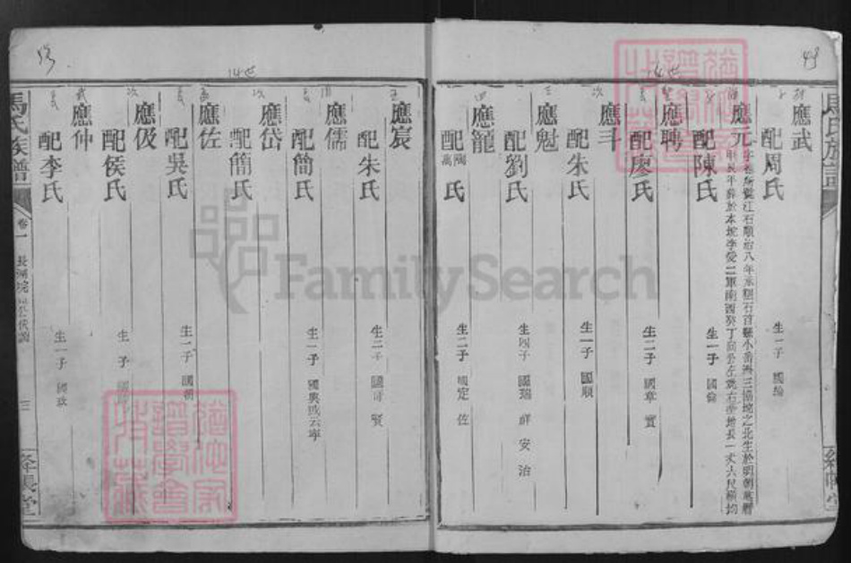 湖北省荆州市江陵县沙岗镇马氏绛帐堂族谱-马氏族谱.pdf电子版插图4 湖北省荆州市江陵县沙岗镇马氏绛帐堂族谱-马氏族谱.pdf电子版插图4