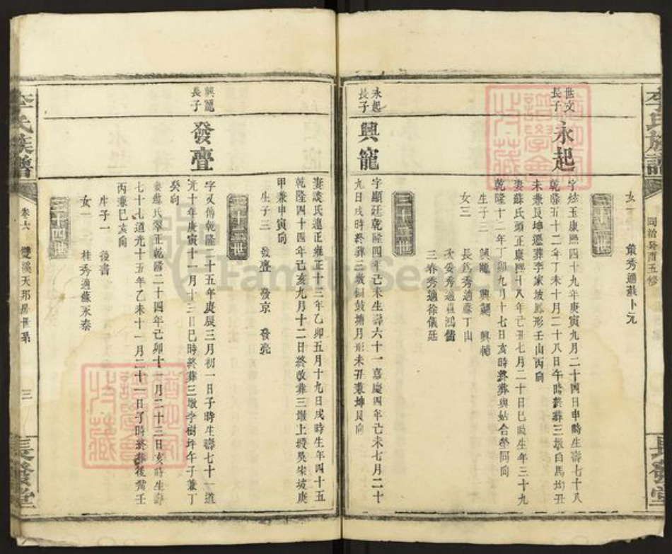 湖南省岳阳市平江县南江镇李氏长发堂族谱-李氏族谱.pdf电子版插图3