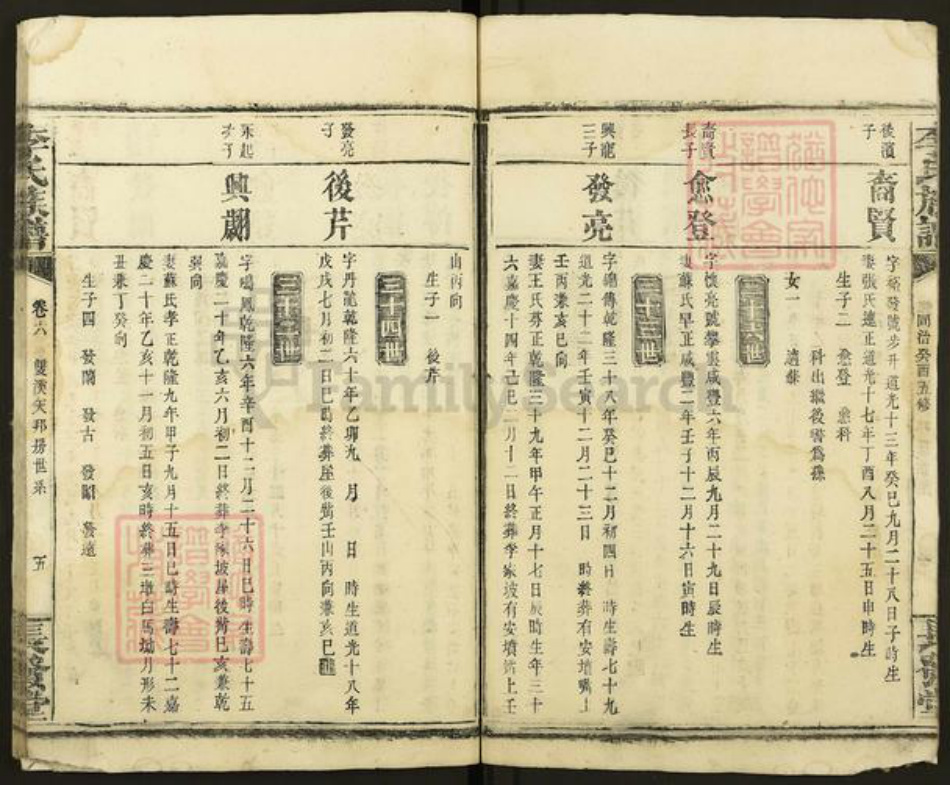 湖南省岳阳市平江县南江镇李氏长发堂族谱-李氏族谱.pdf电子版插图5