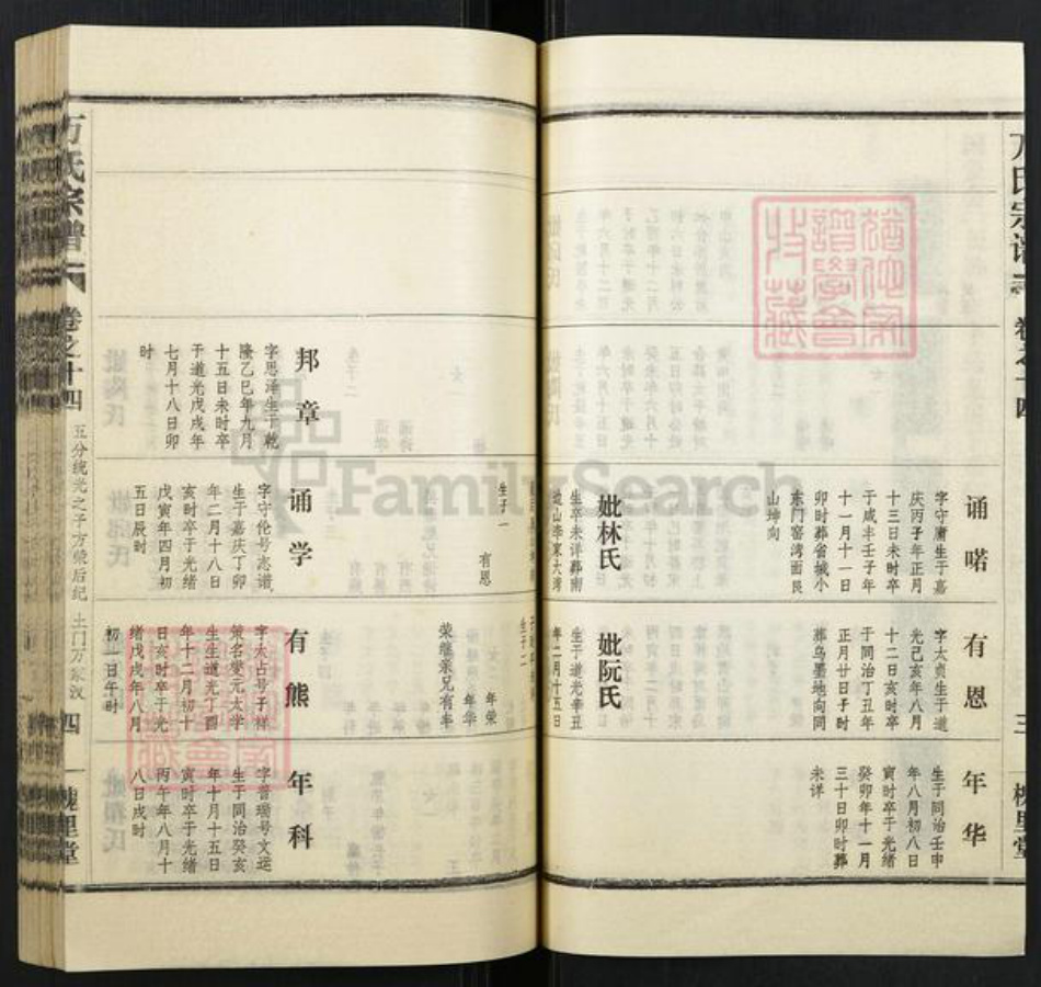 湖北省武汉市汉阳区万氏族谱-万氏宗谱.pdf电子版插图4