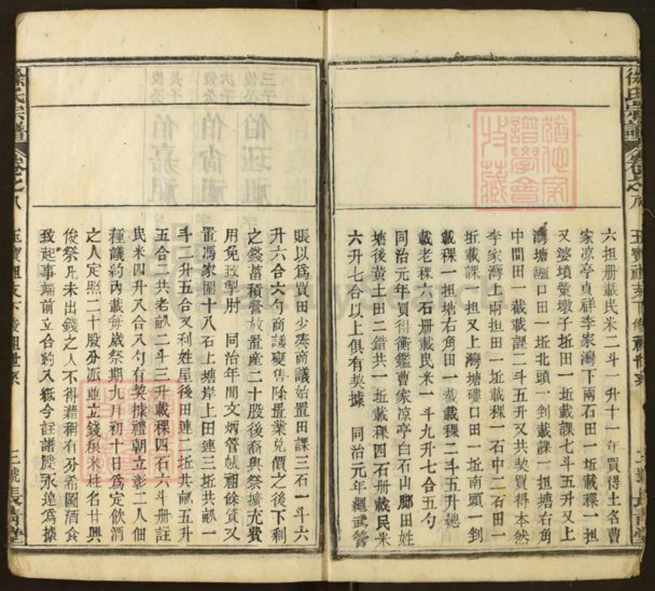 湖北省黄冈市红安县徐氏族谱-徐氏宗谱(长青堂).pdf电子版插图3