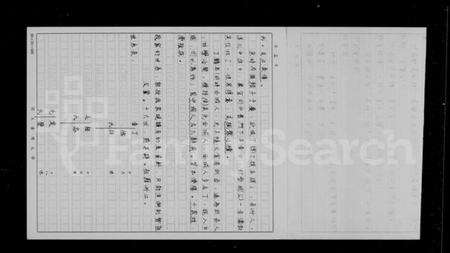 浙江丁氏族谱-[丁氏家谱].pdf电子版插图3