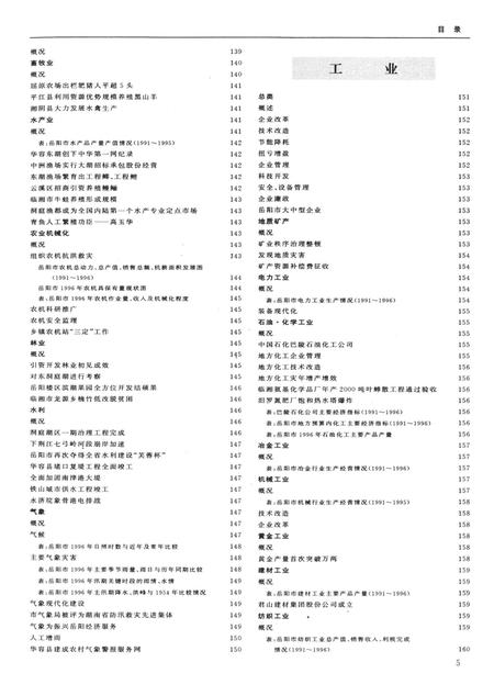 岳阳年鉴（1997）.pdf电子版_四川省志