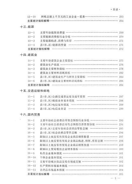 德阳统计年鉴（2001）.pdf电子版_四川省志