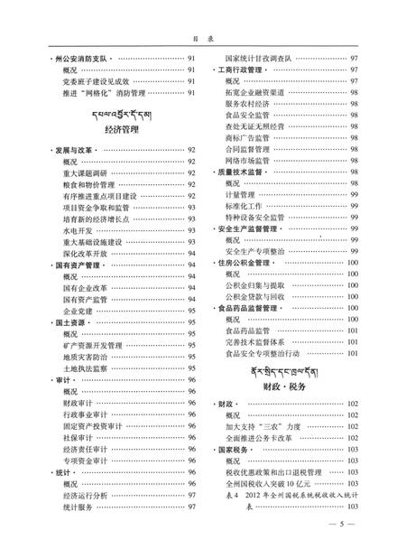 甘孜州年鉴（2013）.pdf电子版_四川省志