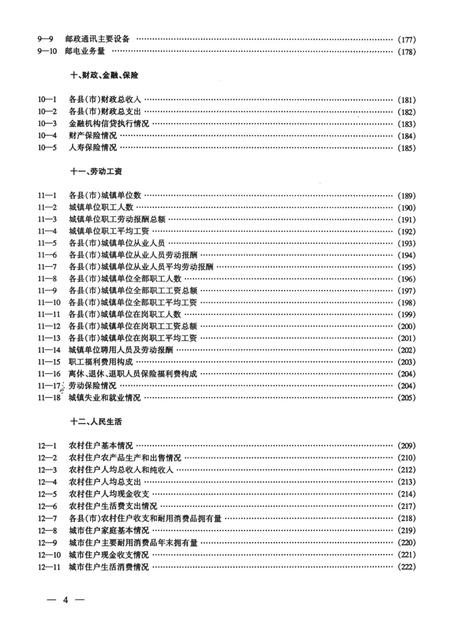 资阳统计年鉴（1999）.pdf电子版_四川省志