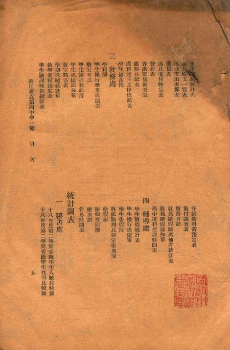 浙江省立第四中学一览.pdf电子版_浙江省志