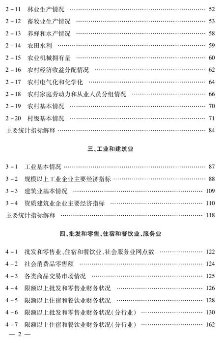北京市密云区统计年鉴-2009.pdf电子版_北京市志插图1