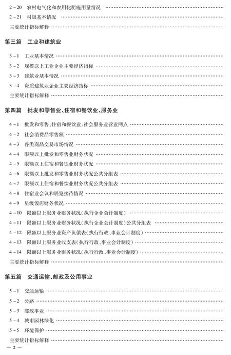 北京市密云区统计年鉴-2011.pdf电子版_北京市志插图1