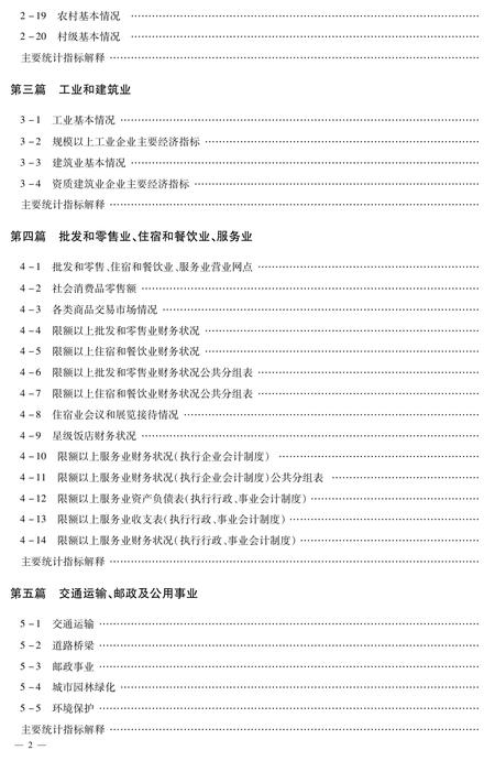 北京市密云区统计年鉴-2012.pdf电子版_北京市志插图1