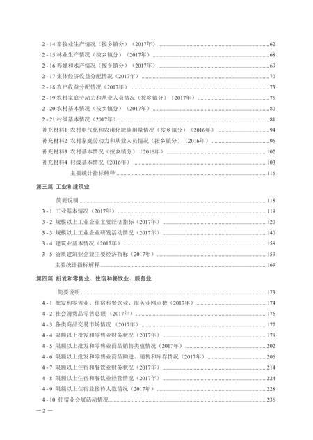 北京市密云区统计年鉴-2018.pdf电子版_北京市志插图1