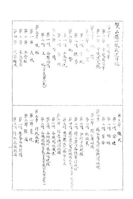 双山县一般状况.pdf电子版_吉林省志插图1