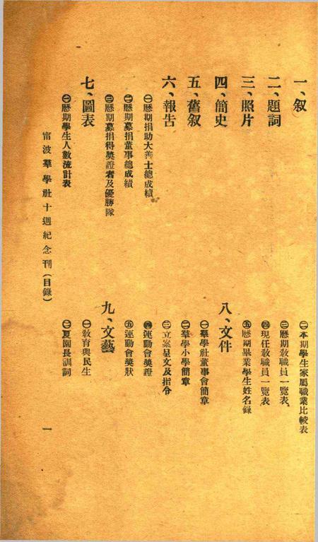 宁波群学社十周纪念刊1931.6.6.pdf电子版_浙江省志插图1