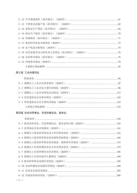 密云统计年鉴-2021.pdf电子版_北京市志插图1
