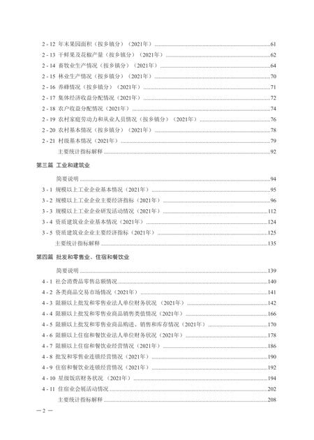 密云统计年鉴-2022.pdf电子版_北京市志插图1