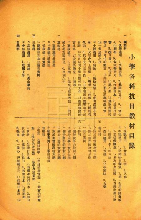 小学各科抗日教材 [鄞县县教育局 编印]1932.5.pdf电子版_浙江省志插图1