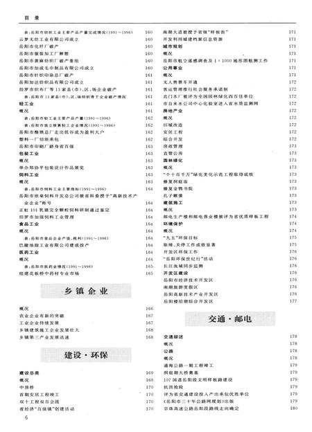 岳阳年鉴（1997）.pdf电子版_四川省志插图1