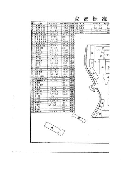 成都标准件一厂志  1966-1986.pdf电子版_四川省志插图1