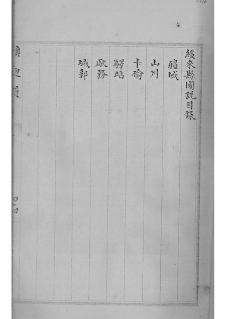 新疆四道志  4.pdf电子版_新疆维吾尔自治区志插图1