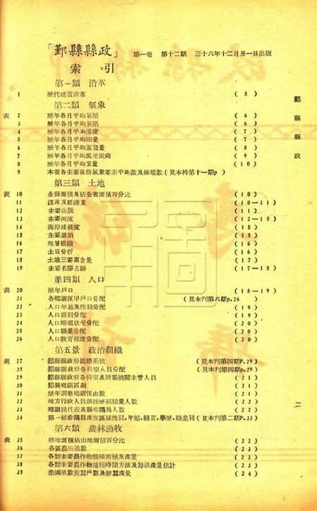鄞县县政-001卷12期.pdf电子版_浙江省志插图1